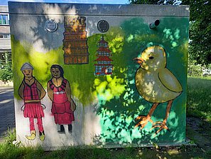 Graffitikunstprojekt an der Mittelschule Buchloe